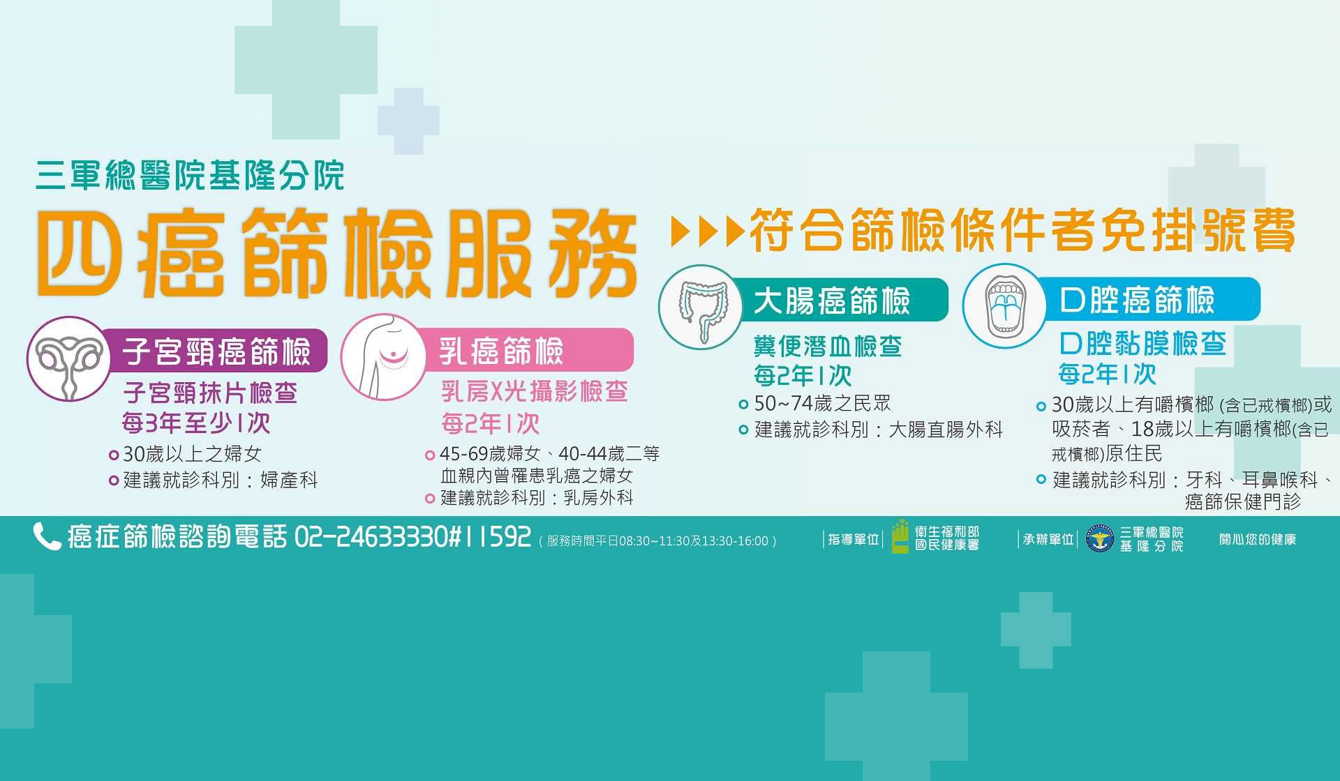 111年度四癌篩檢